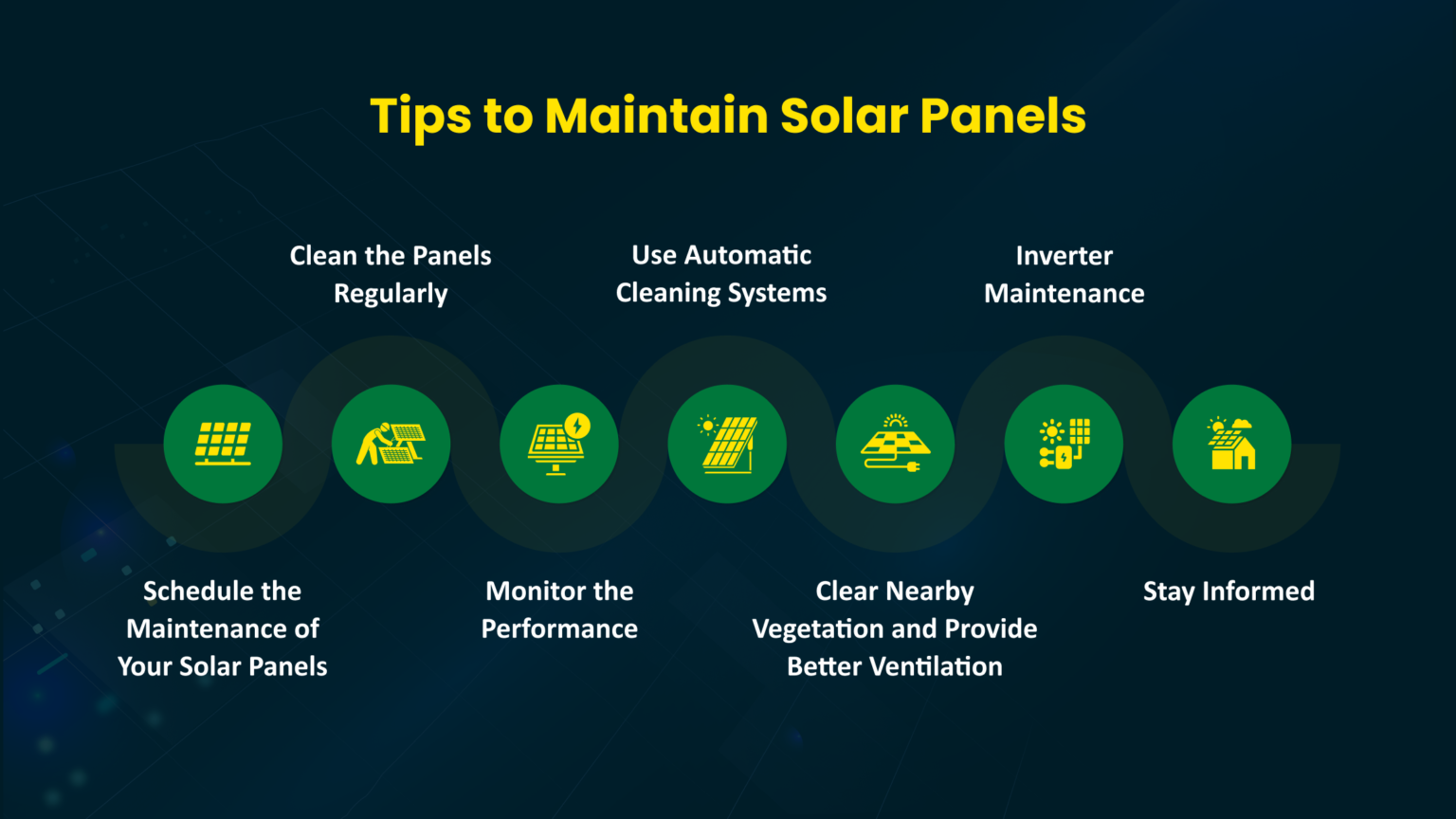 Essential Solar Panel Maintenance Tips for Maximum Efficiency